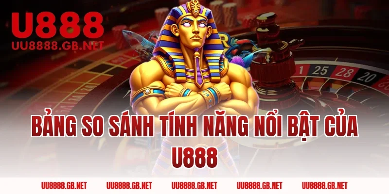 Bảng So Sánh Tính Năng Nổi Bật Của U888